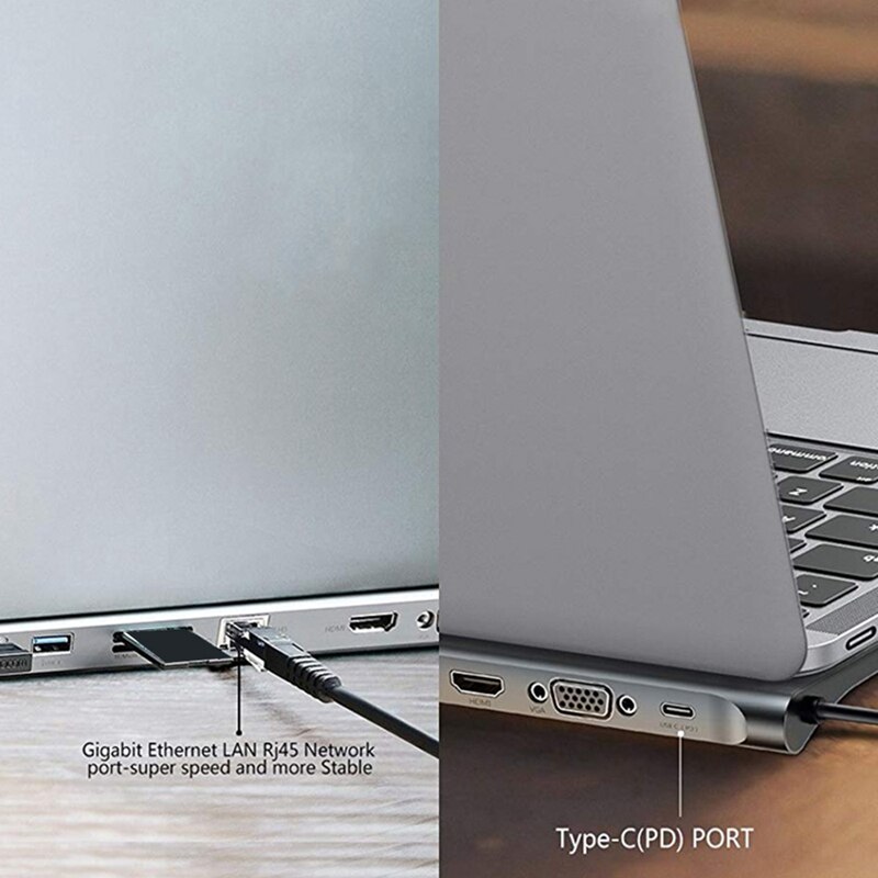 10 in 1 USB Type C Hub Adapter Laptop Docking Stat... – Grandado
