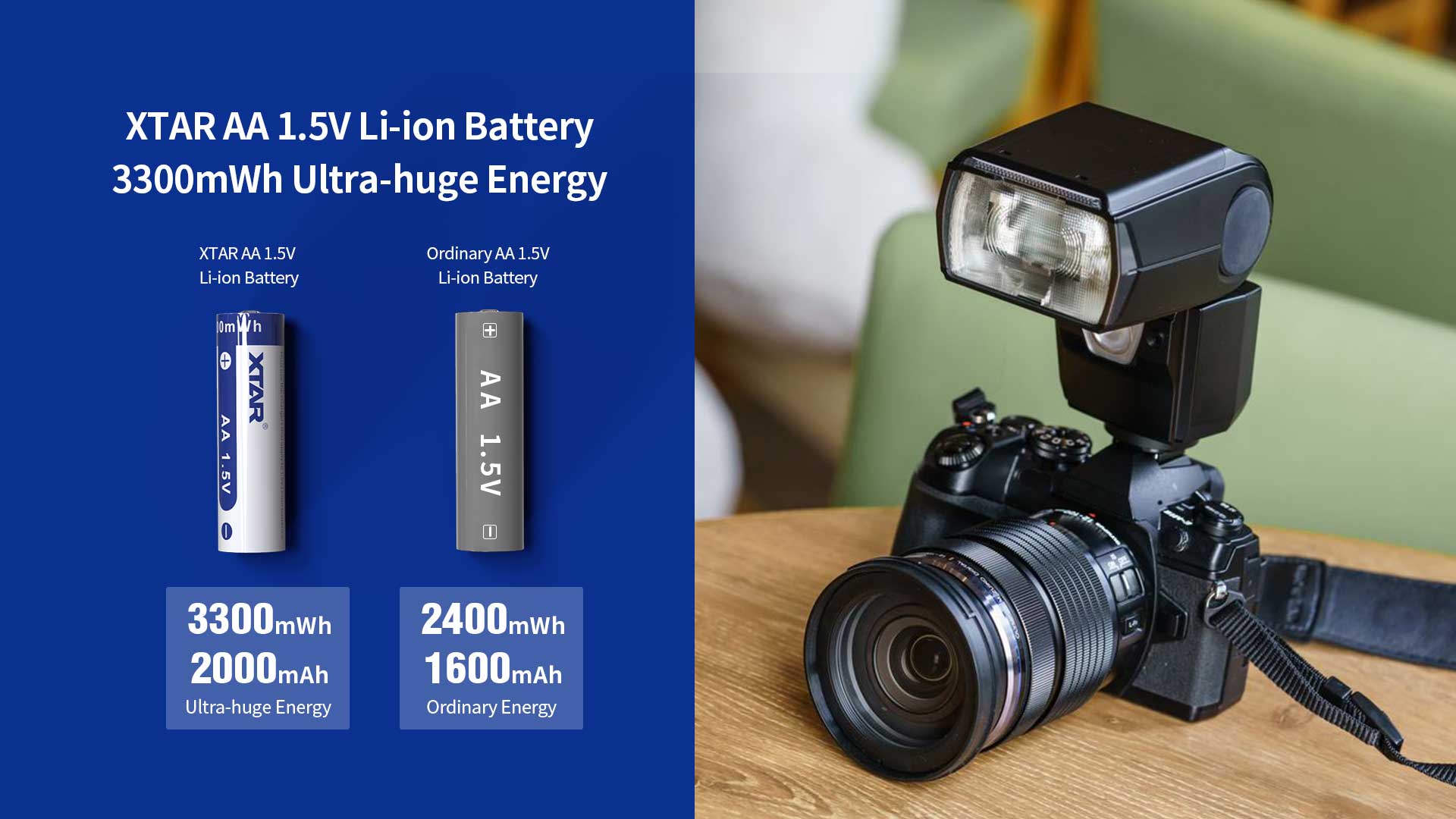 Xtar 4/8 pces aa bateria 1.5v 3300mwh bateria recarregável baterias de íon-lítio 1.5v 2a estável forte potência 2.3h carregamento rápido