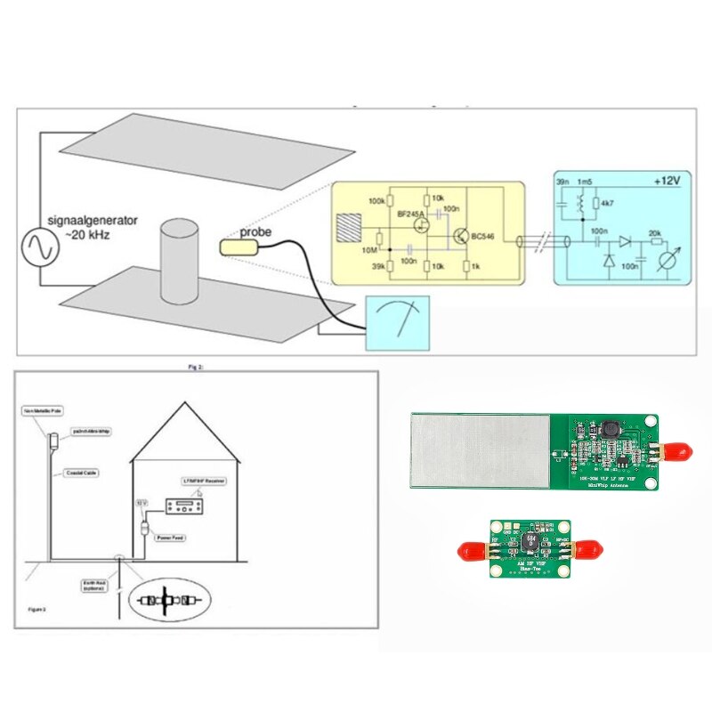 antenna attiva a onde corte mini frusta 10KHz-30MHz mini frusta MF/HF/VHF Radio breve G32B