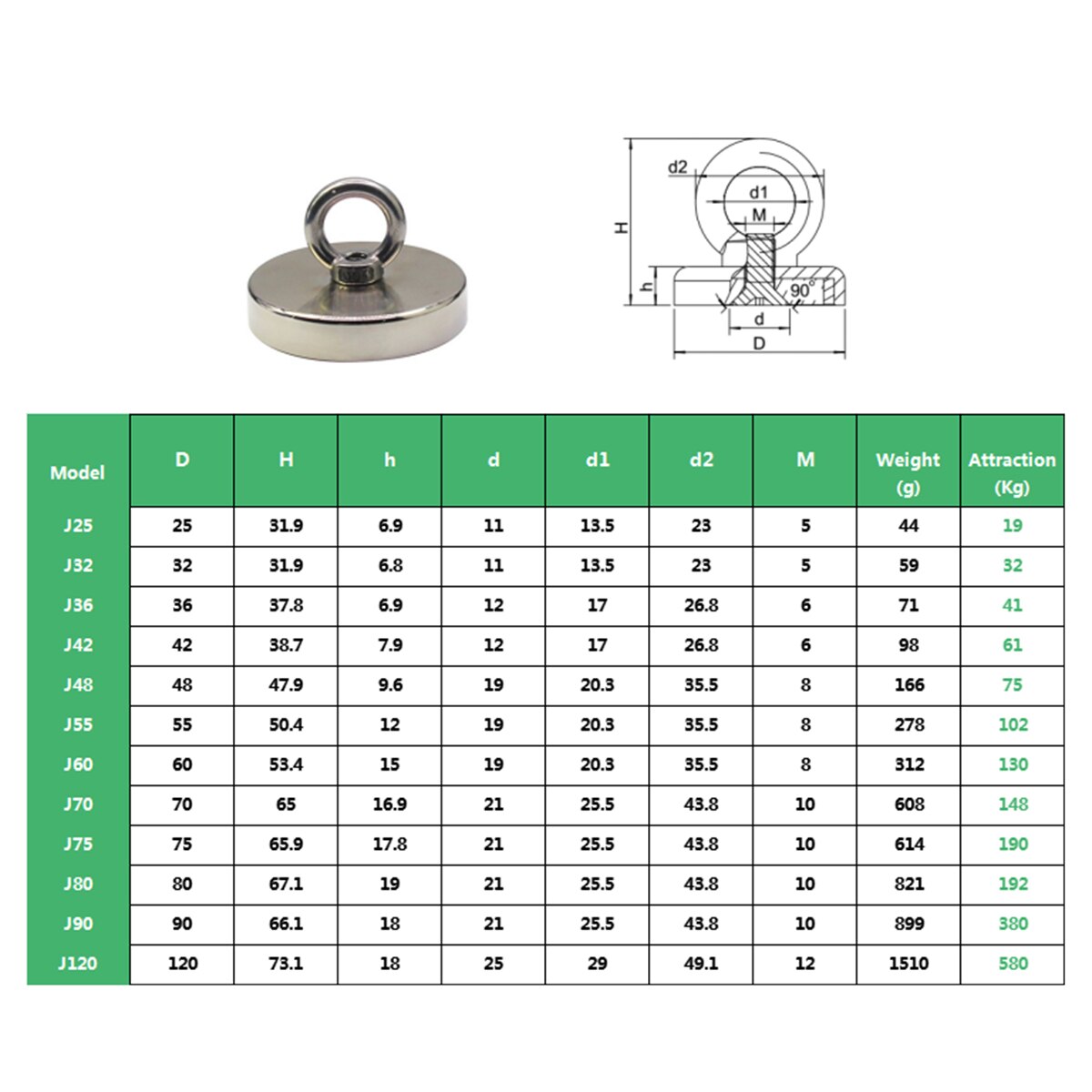 Sterke bergingsmagneet pot vismagneet 300 500kg diepzee bergingsmagneet haak neodymium ndfeb magneet schatzoeker houder