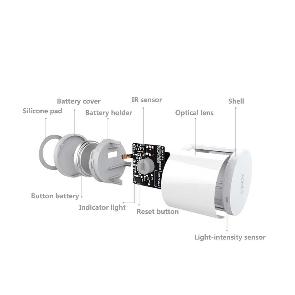 Aqara smart human body sensor bevægelse pir bevægelsessensor zigbee trådløs forbindelse fungerer med mi home app