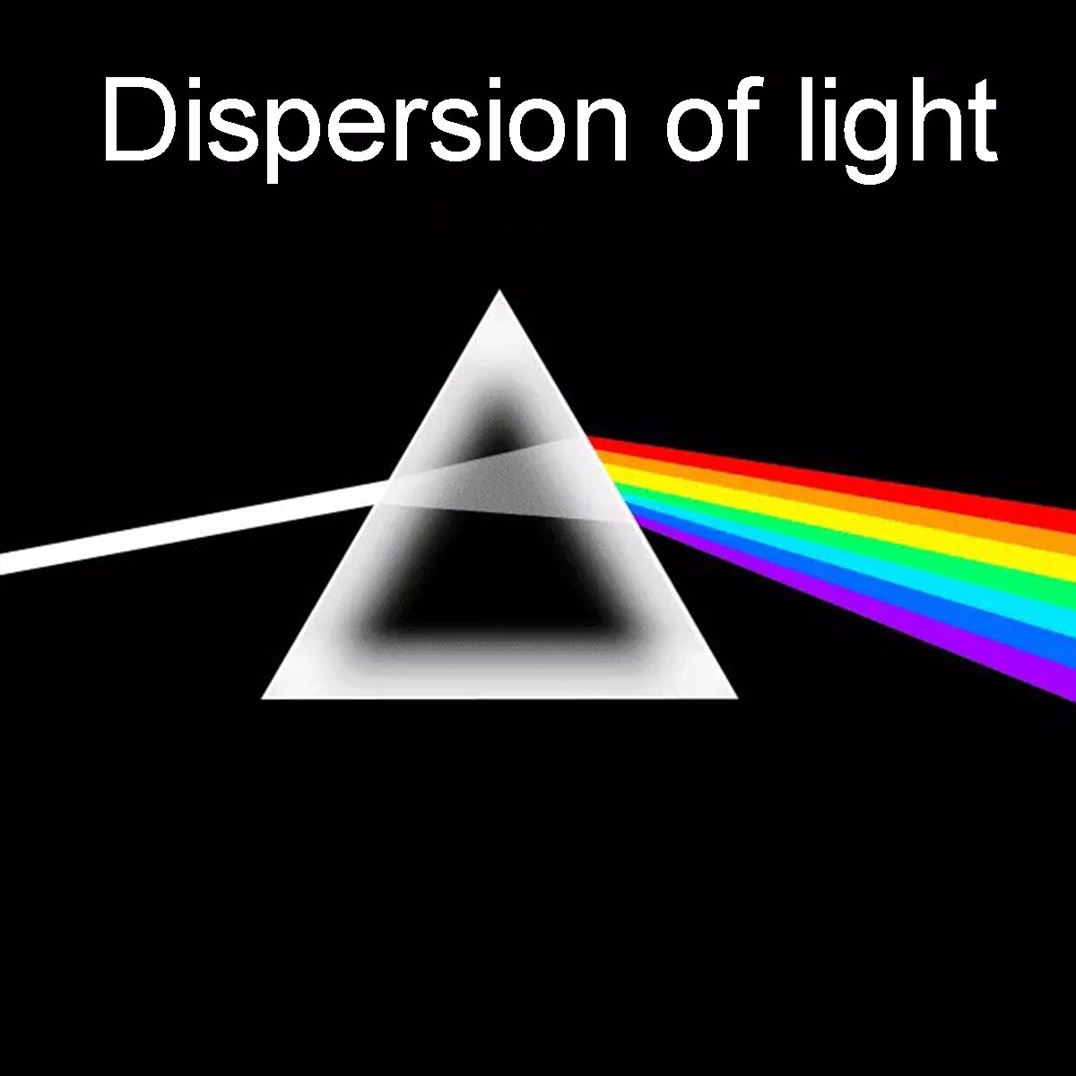 30x30x50mm Optical Glass Right Angle Reflecting Triangular Prism For Teaching Light Spectrum Color Prism with Box