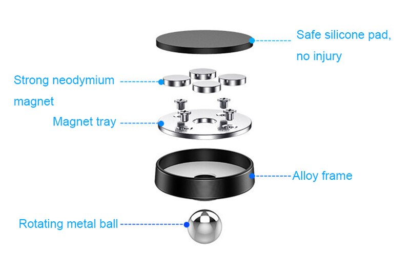 Universal magnetisk biltelefon holder i bil til iphone 7 x samsung magnet luftventil mount mobiltelefon mobiltelefon support gps