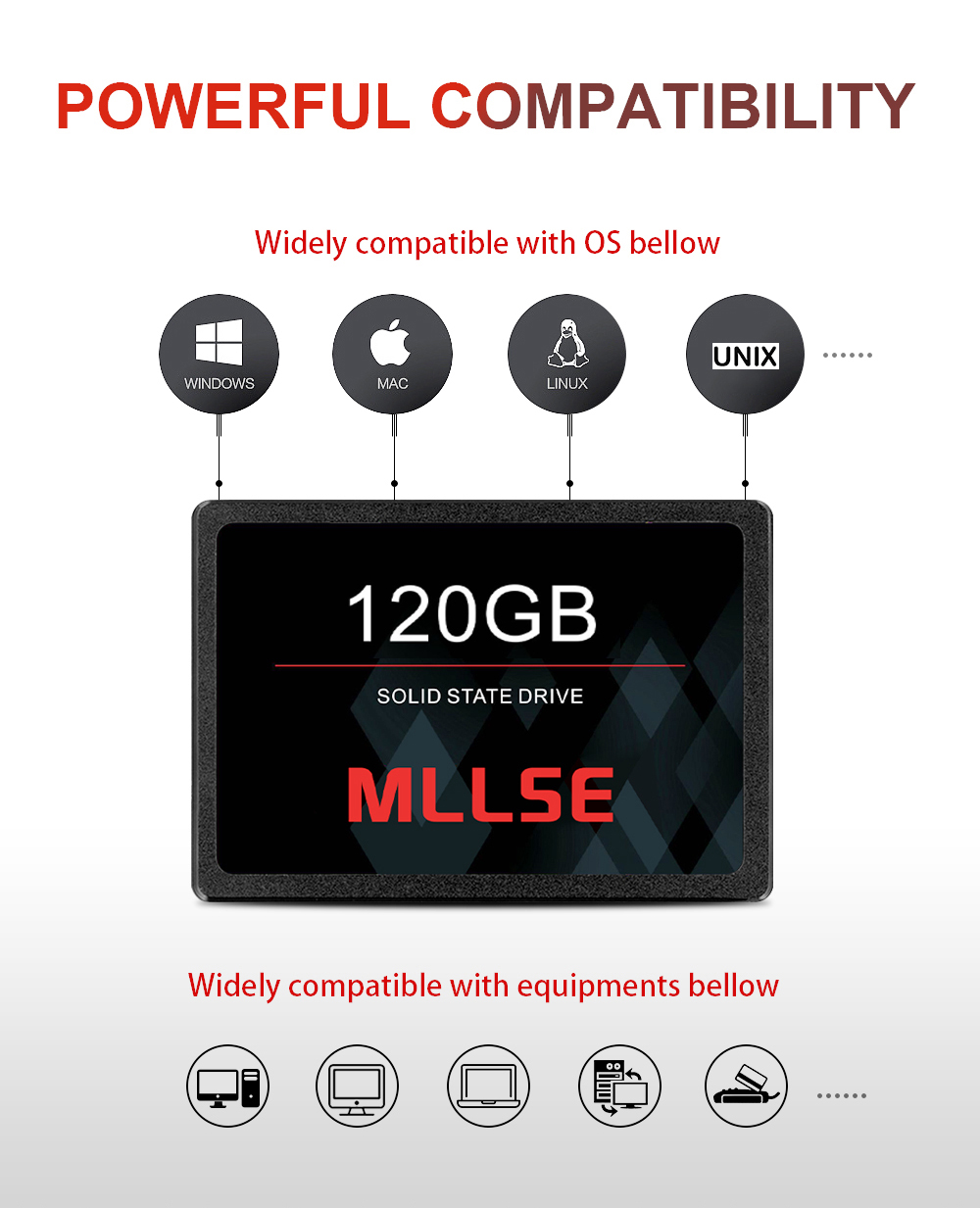 MLLSE ssd 2.5&#39;&#39; Hard Drive Disk 120GB 512gb 256gb 2.5 inch sata III ssd TLC 500MB/s internal Solid State Drives for laptop PC