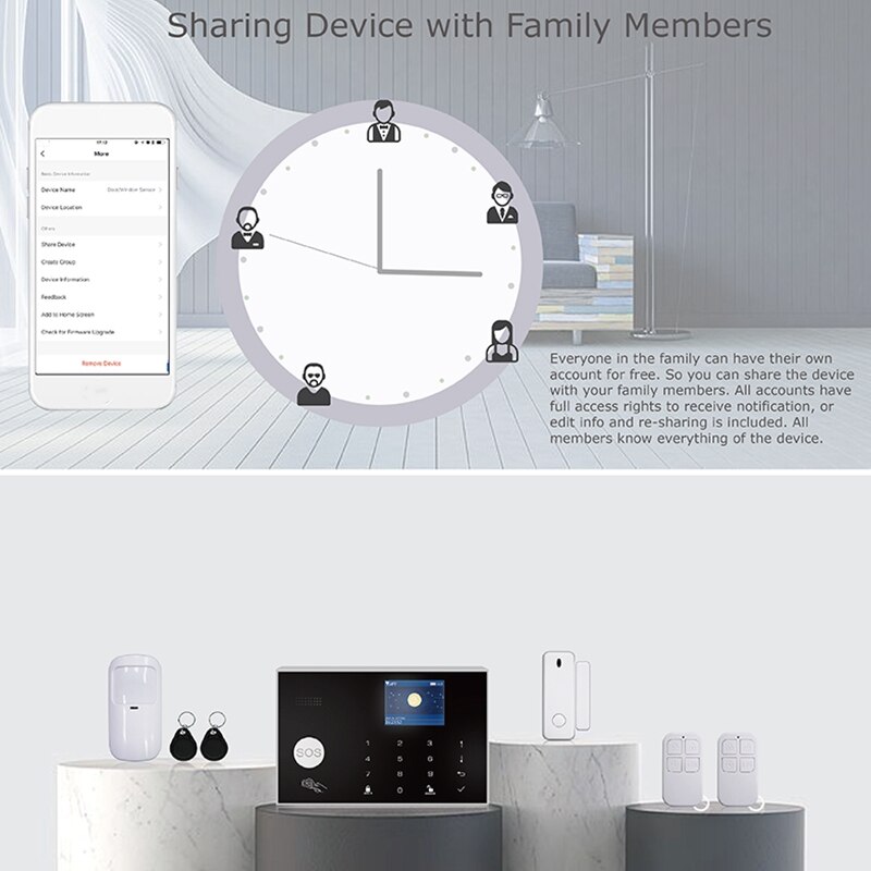 WiFi GSM Home Security Alarm System Tuya Smart Burglar Alarm Kit with 43Hz Wireless Detectors EU Plug
