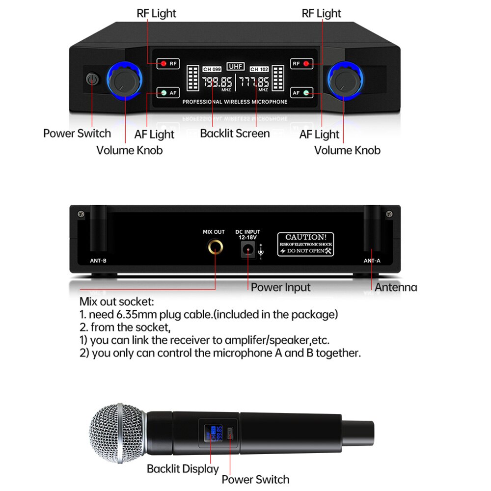 Professionele Draadloze Microfoon Uhf Systeem Plastic Materiaal Dual Channel 2 Handheld Microfoon Familie Stage Karaoke Microfoon