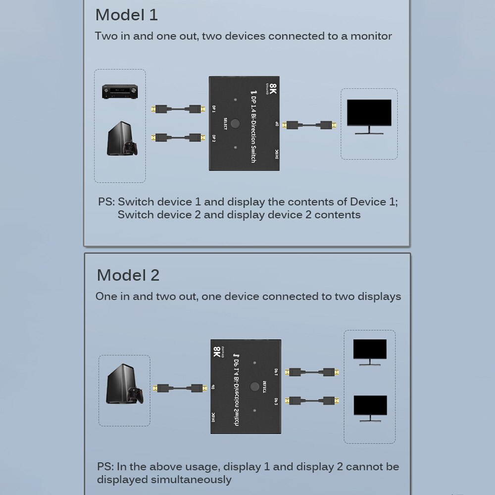 Dp 1.4 Schakelaar Schakelaar 3D Mini 3-Poort Hdmi Switch 1.4b 8K Switcher Hdmi Splitter 1080P 3 in 1 Out Poort Hub Voor Dvd Hdtv