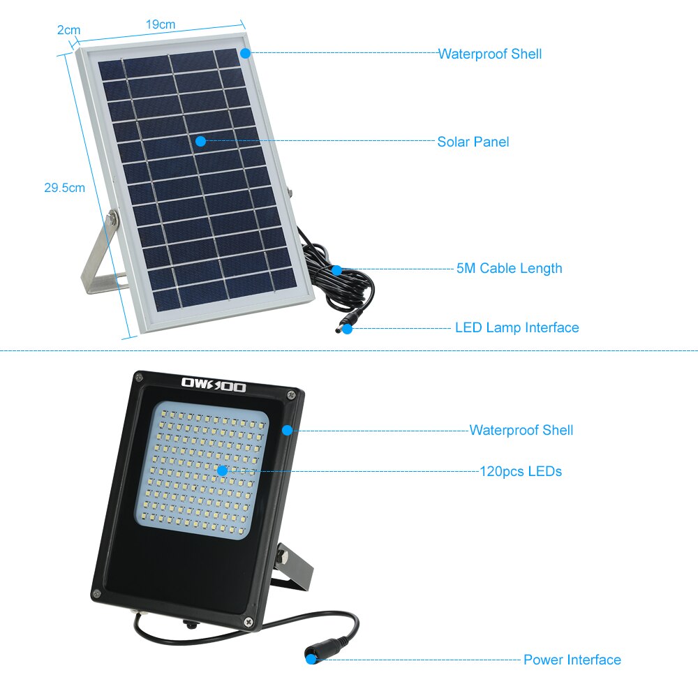 Solar Powered Floodlight 120 LED Solar Lights IP65 Waterproof Outdoor Security Lights for Home, Garden, Lawn