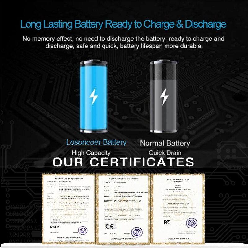 100% Originele Losoncoer SNYSK84 3900Mah Batterij Voor Sony Xperia XA2 H3113 H4113 1309-2682