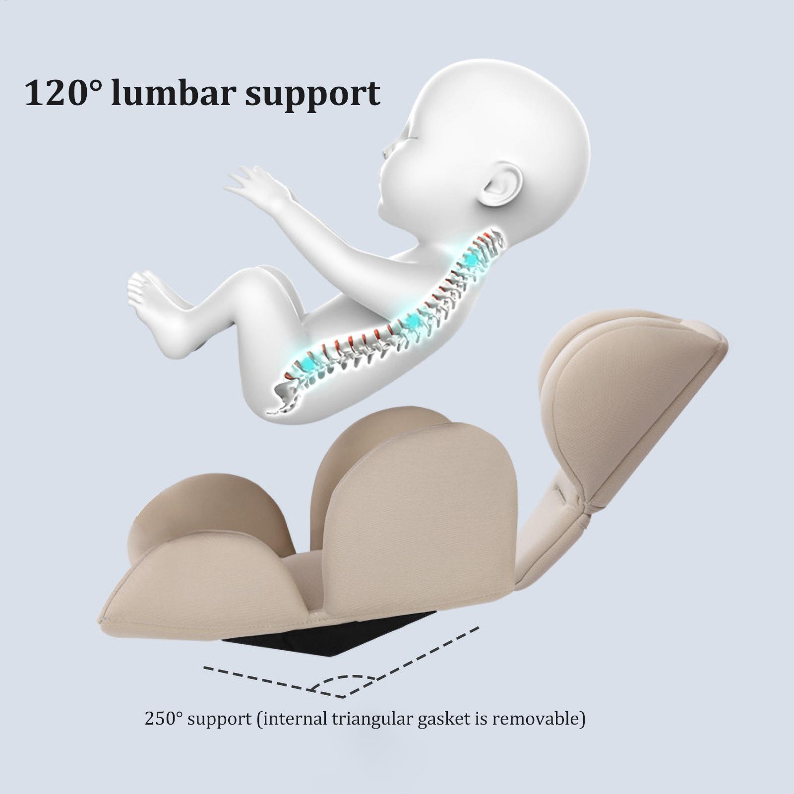 Cuscino universale per seggiolino per passeggino Cuscino di supporto per testa e corpo Inserto per seggiolino auto per neonati per accessori per passeggino