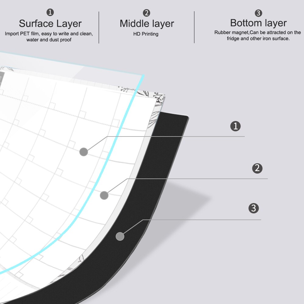 Magnetische freundlicher Kalender Täglichen Lernen Zeitplan Verantwortung diagramm Monatliche Planer Trocken Wischen freundlicher Schreiben Zeichnung Nachricht Bord