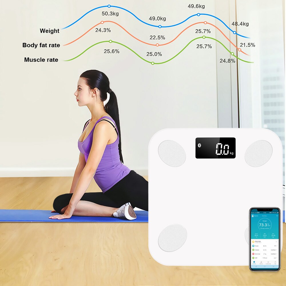 Digital Bluetooth Scale Smart Bathroom Floor Weight Scale LED Backlit Display Scale Display Weight Body Fat BMI Body Composition