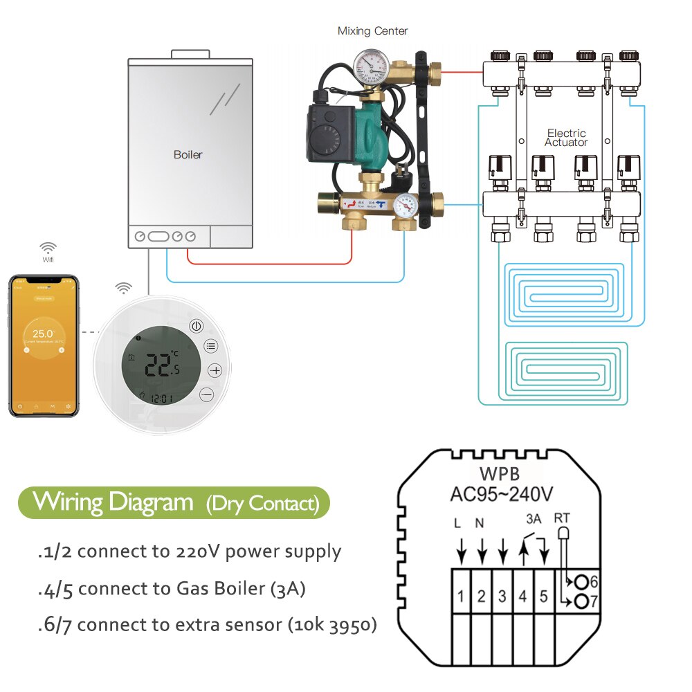 Beok Wifi termostato per riscaldamento caldaia a gas 220V portato regolatore di temperatura dello schermo compatibile con Bluetooth Google casa Alexa