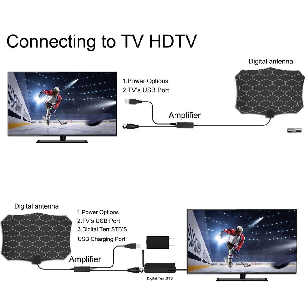 Antenna Digitale, Antenna TV Digitale HD Amplificata A Lunga Distanza Di 980 Miglia - Supporta Fire TV Stick 4K 1080p E Tutte Le TV Pi&ugrave; Vecchie
