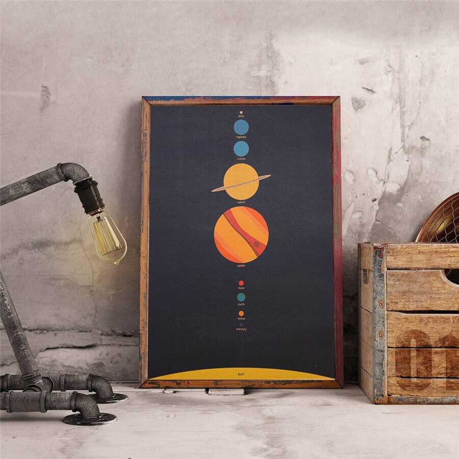 Sistema Solar astronómico mapa papel Kraft clásico cartel bar Retro cafe decoración pub pintura para sala de estar 45.5x31.5cm: Dorado