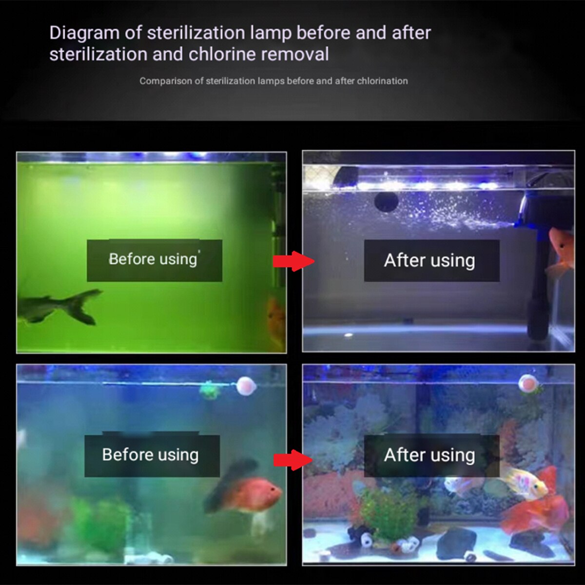 Waterproof Amphibious Fish Tank UV Lightings Submersible Ultraviolet Sterilization Light With Timer For Aquarium Water Cleaning