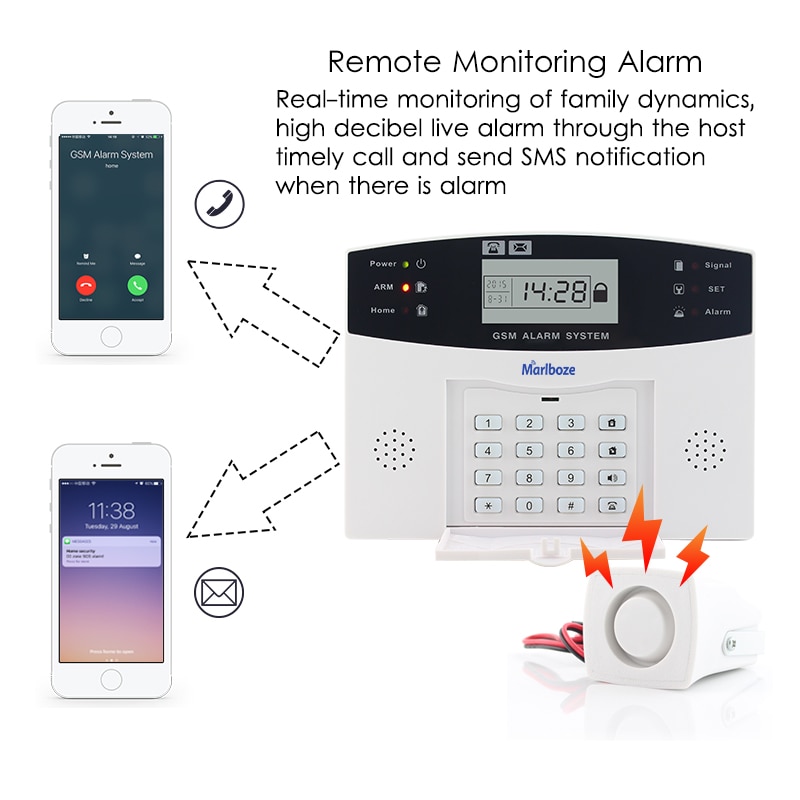 Remote Control Voice Prompt Wireless door sensor Home Security GSM Alarm systems LCD Display Wired Siren Kit SIM SMS Alarm