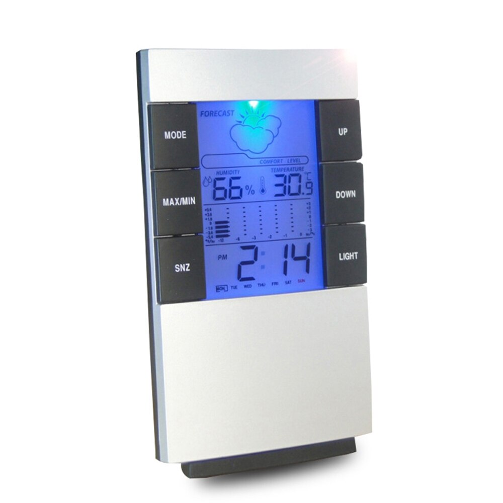 Decibel Meter 30-130dB | Geluidsmeter met Alarm