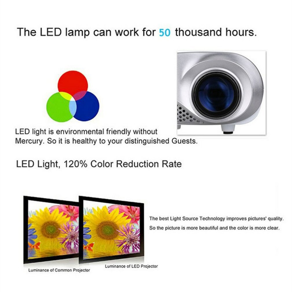 Mini Projector Full Hd Draagbare 1080P 3D Hd Led Projector Multimedia Home Theater Usb Vga Hdmi Tv home Theatre-systeem