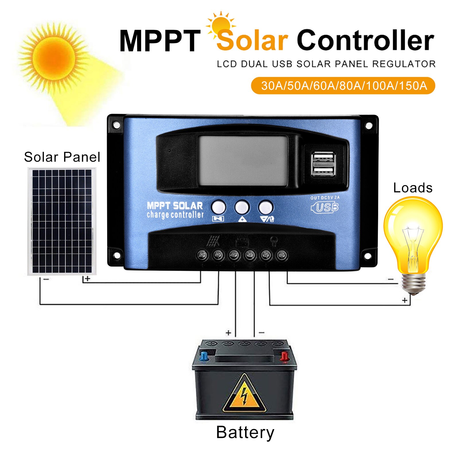 MPPT 60A/50A/30A/80A/100A /150A Solar Charge Controller Dual USB LCD Auto Solar Panel Battery Charge Controller Voltage Regulat