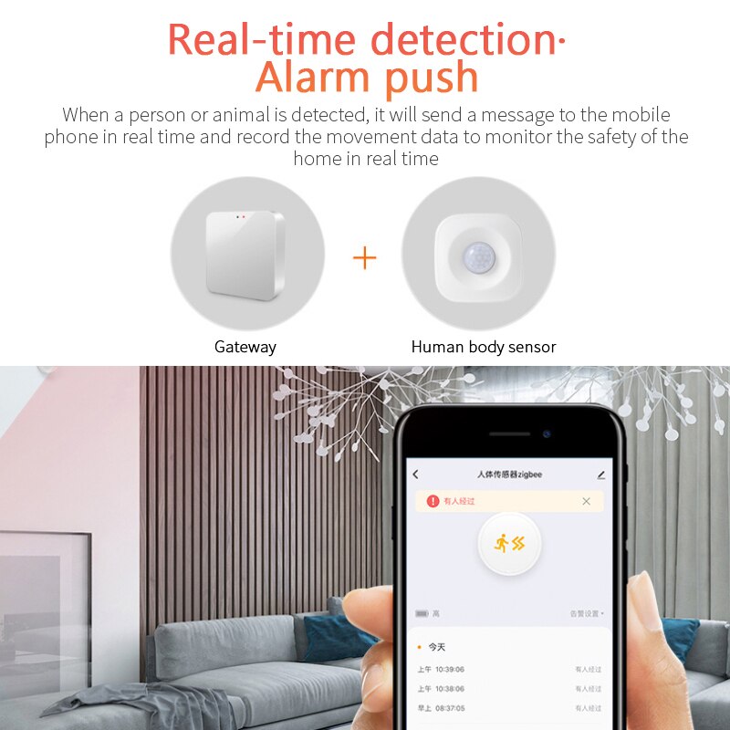 Tuya Smart ZigBee PIR Motion Sensor Detector Smart Home Wireless Body Infrared Sensor Security Burglar Alarm Sensor APP Control