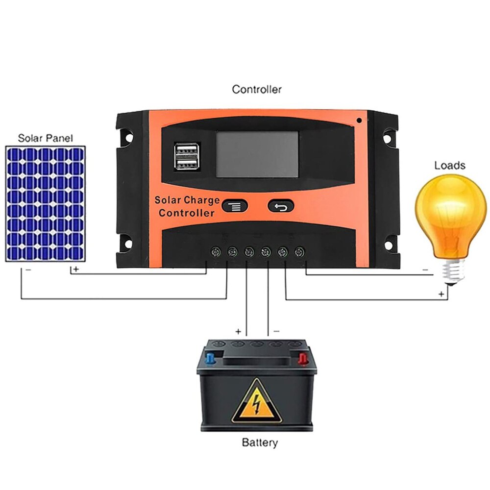 Solar Charge Controller 12V 24V 20A 30A Solar Panel Regulator Inverter LCD Display for Gel Sealed Flooded and Lithium Battery.