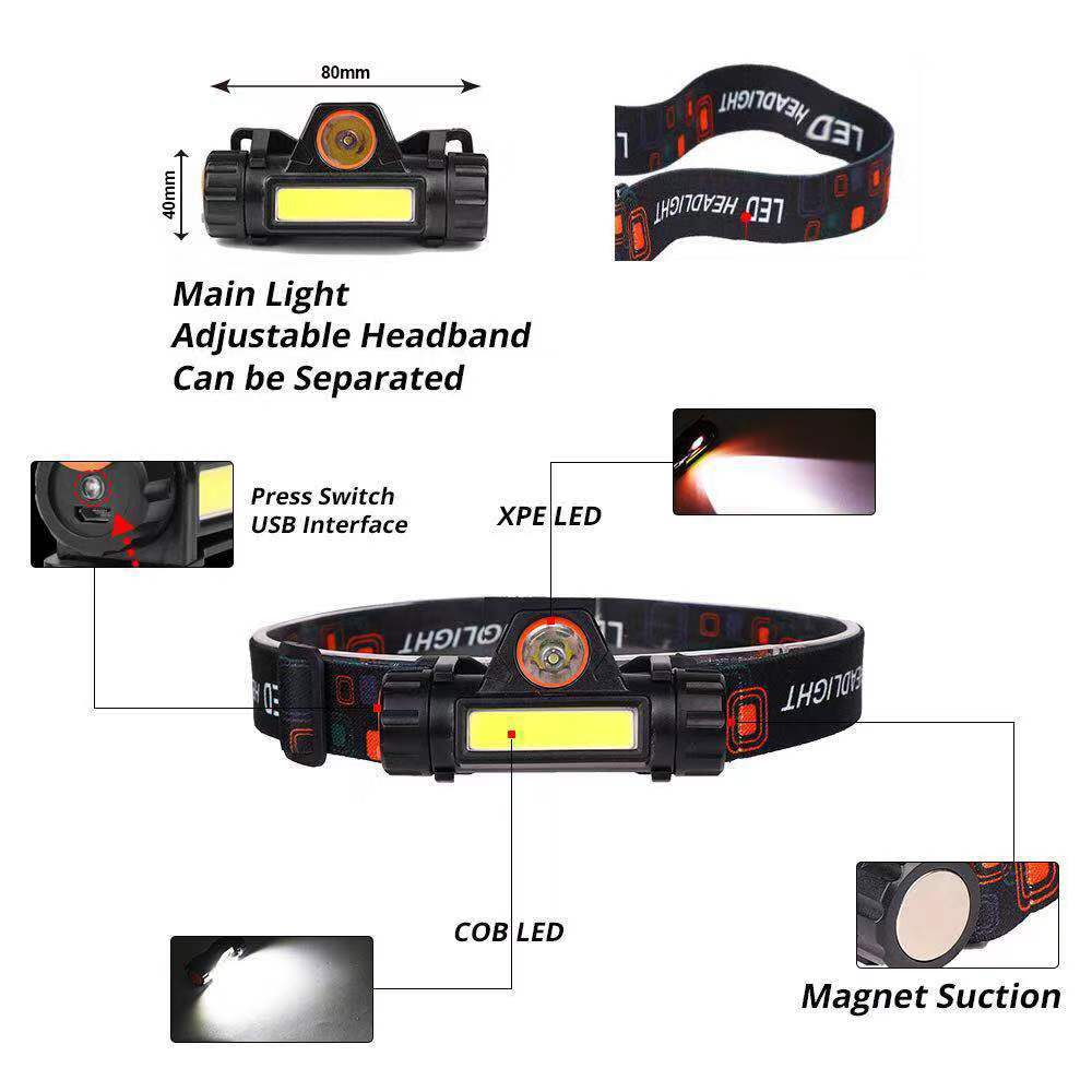 8000LM Portable Mini flashlight lantern Q5+COB led Headlamp + 1 * Built-in 18650 Battery Outdoor camping headlight