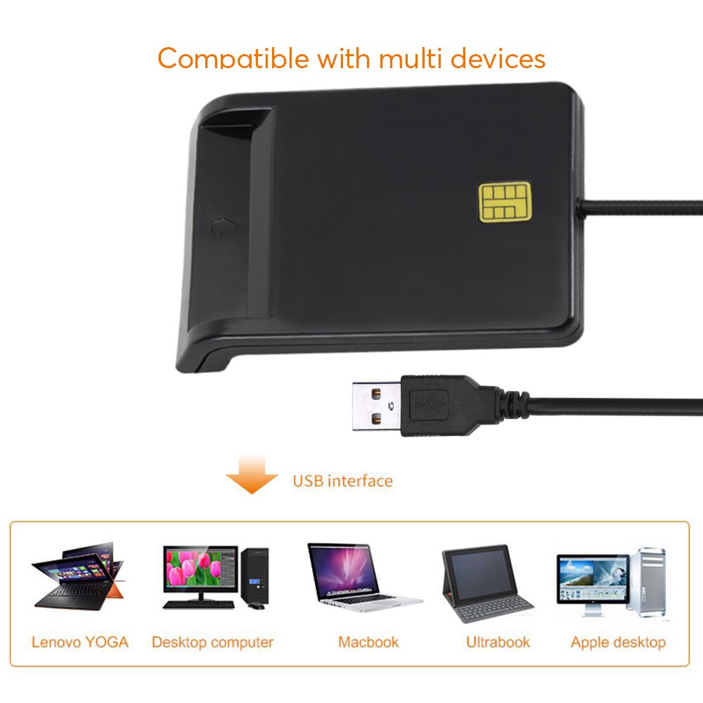 USB SIM Card Reader For Bank Card / TF Cardreaders USB- 7816 for Windows 7 8 10 Linux tools