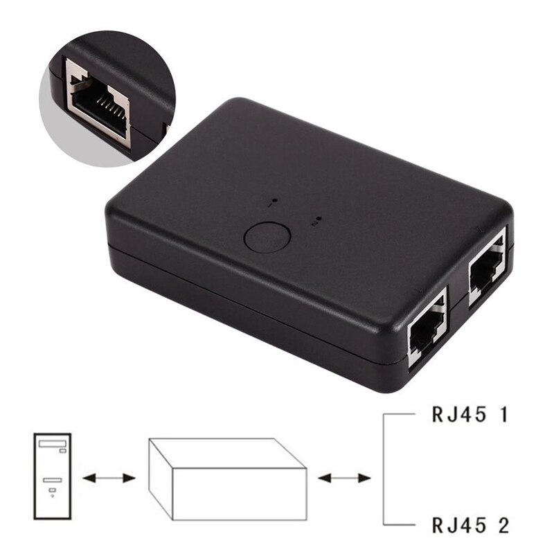 Plug-In-Free RJ45 Network Switch, Freely Switch Between Internal and External Networks, Computer Network Sharing Device
