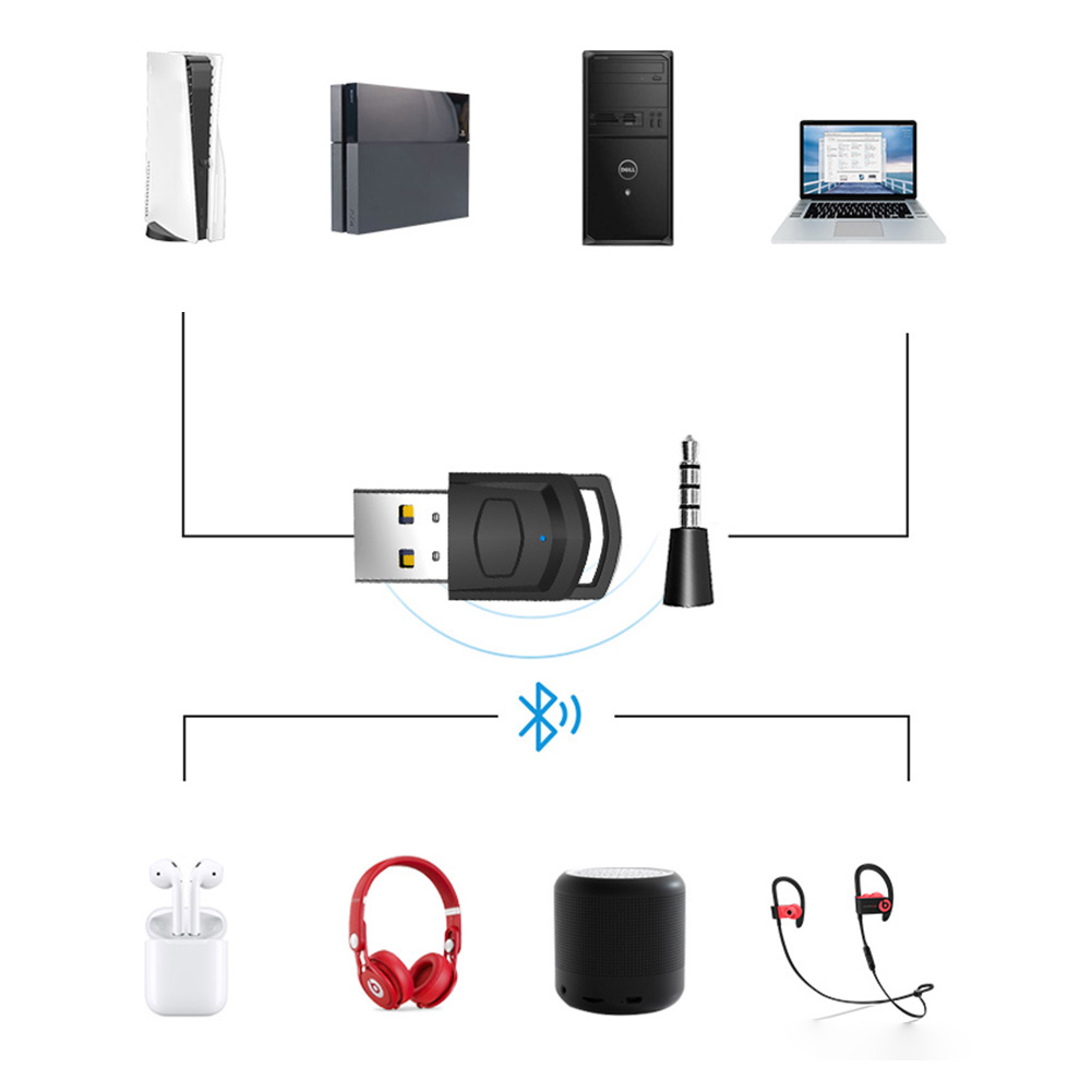 Voor PS5/PS4/Pc Audio Adapter 5.0 Bluetooth Audio Zender Pc Bluetooth Adapter Draadloze Headset Ontvanger Kleine En draagbare