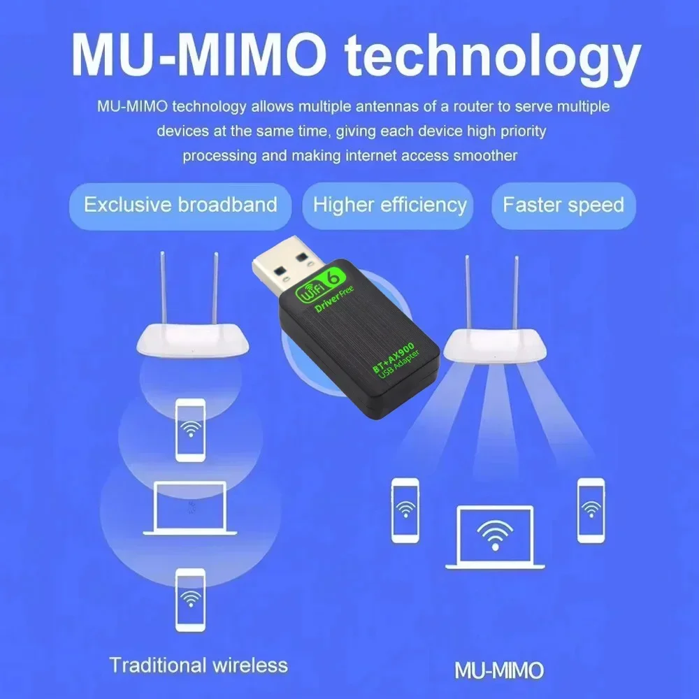 Adattatore bluetooth 5.4 ax900 usb wi-fi 6 dual band 2.4g e 5 ghz scheda di rete usb wi-fi ricevitore wlan wireless