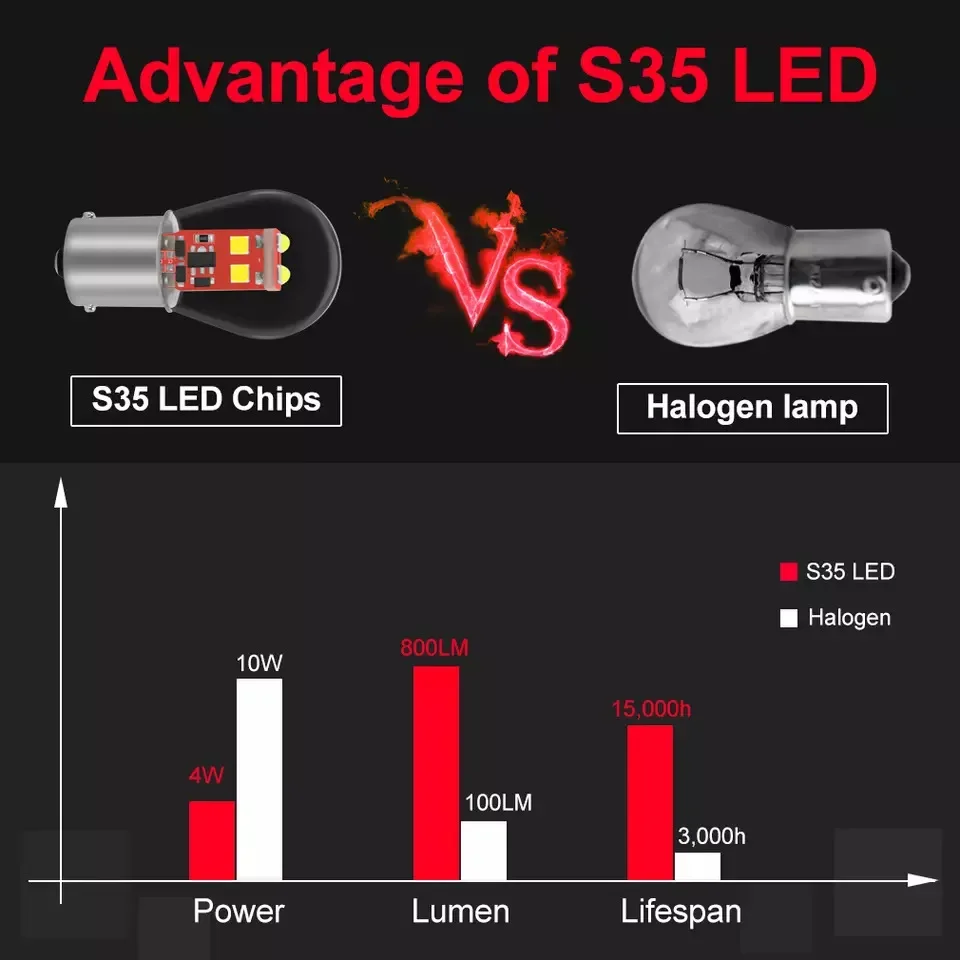 Bil led bau 15s py21w ba15d 1157 fack 15d p21/5w led  p21w ba15s 1156 r5w r10w blinkers bromsljus glödlampor auto lampa 12v