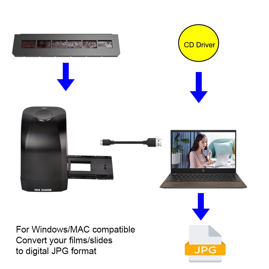 35mm 135mm film scanner 8mp digital farve fotoscanner konverter og gem film negativer & dias direkte på din computer