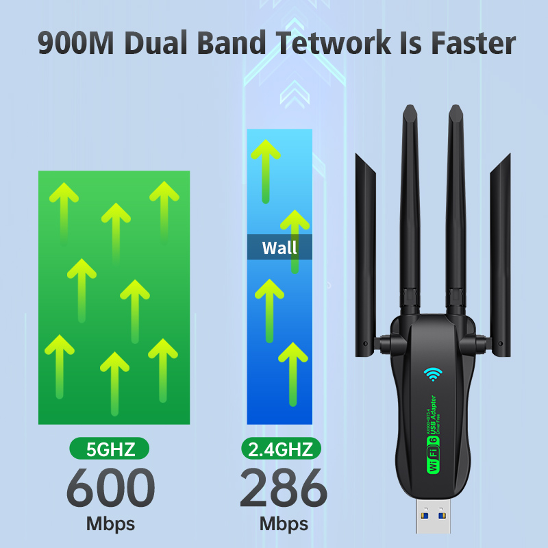 Scheda di rete WiFi 900Mbps 2.4G/5Ghz Bluetooth 5.4 Dongle Wi-Fi AX900 Ricevitore wireless USB a 4 antenne per PC/Laptop Driver gratuito