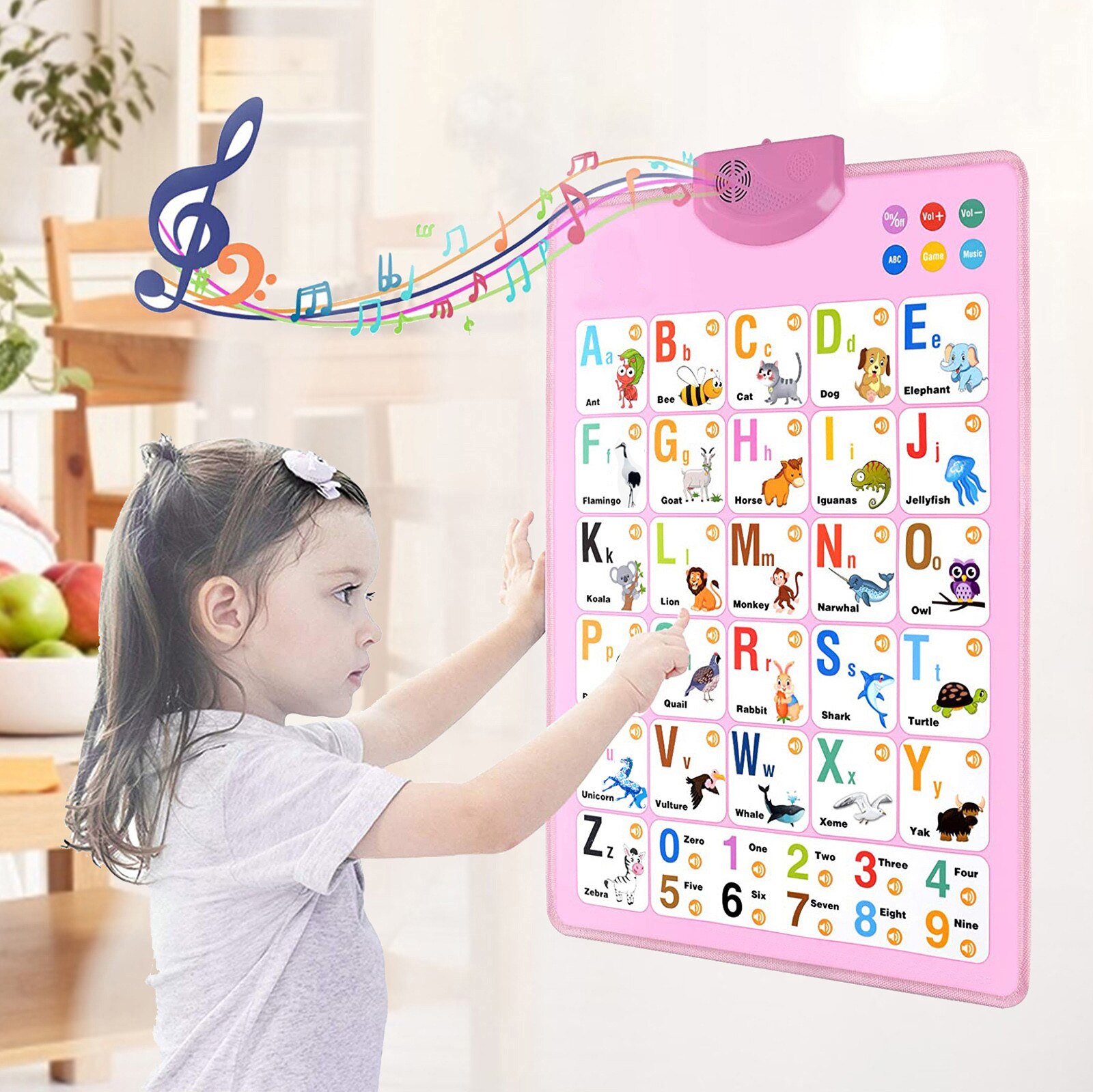 Electronic Alphabet Wall Chart Interactive Talking Music Alphabet Board English Letters Numbers Language Learning Toy Baby Kids