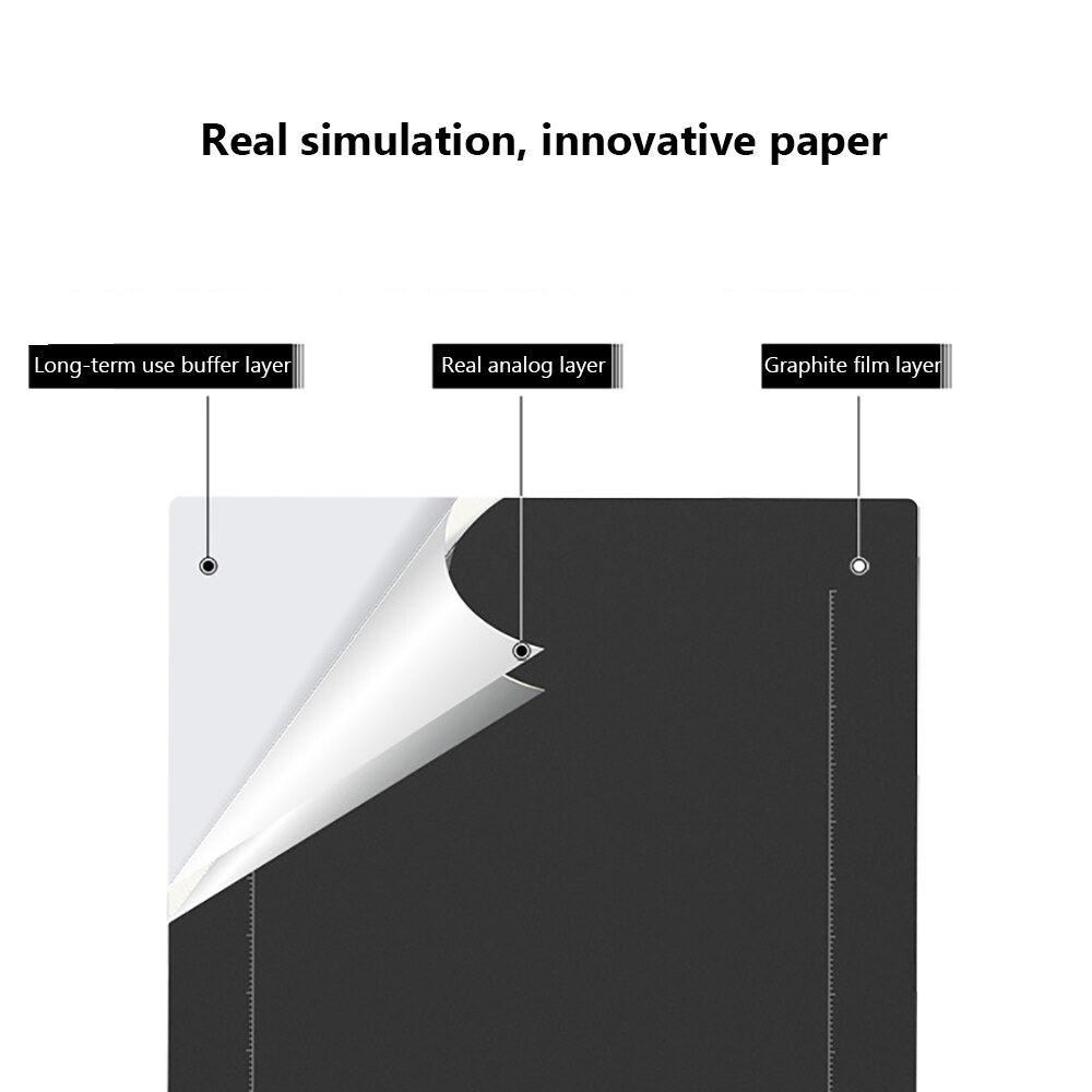 S640 Digital Graphics Drawing Tablet 6*4 inch Pen Tablet+8192 Levels Pressure Passive Pen 5080 LPI One-Touch Eraser Hand Painted