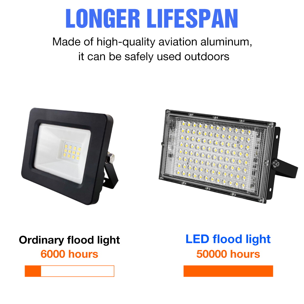 Reflector LED de 220V para exteriores, lámpara de pared de 100W, farola de inundación, iluminación de paisaje, impermeable, para jardín