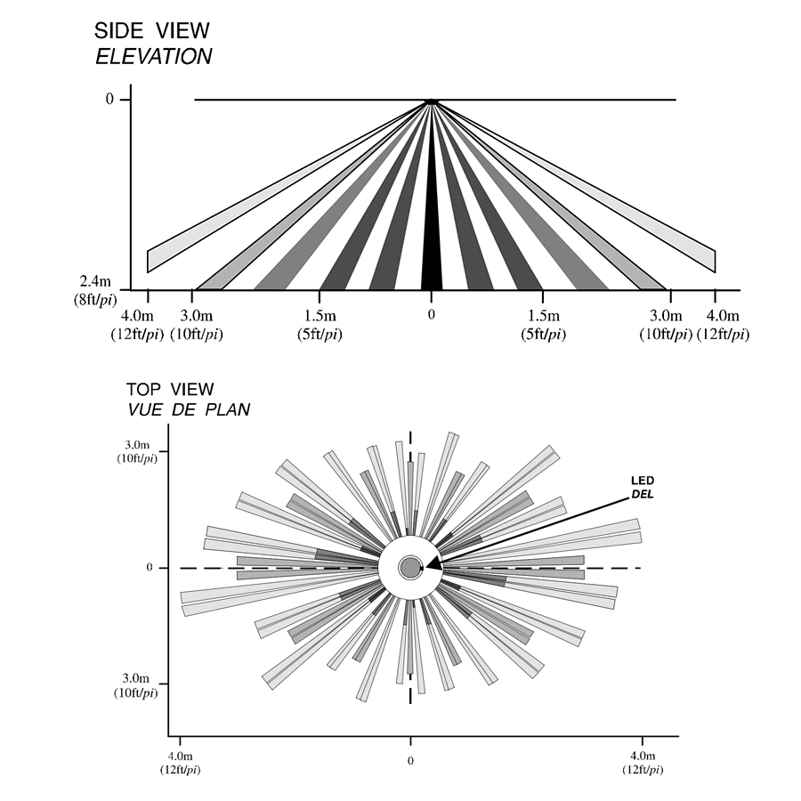 12V Wired PIR Motion Detector Alarm Infrared Sensor 360 Degree Detection Ceilling Mounted Installation Relay NO.NC Optional
