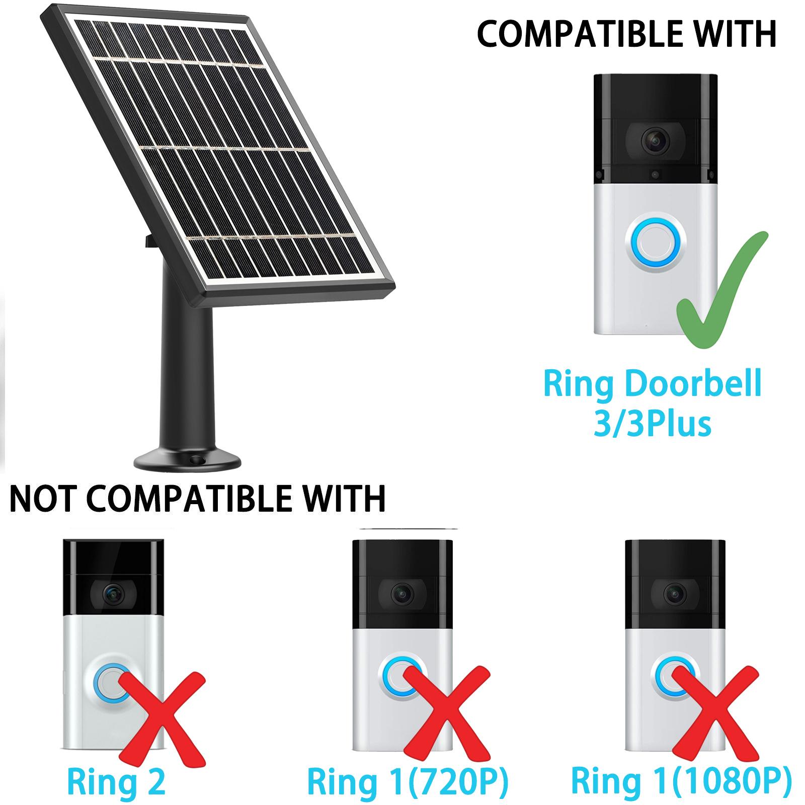 Solar panel for Ring Video Doorbell 3/3 Plus,3.5W Output(No Include Camera)