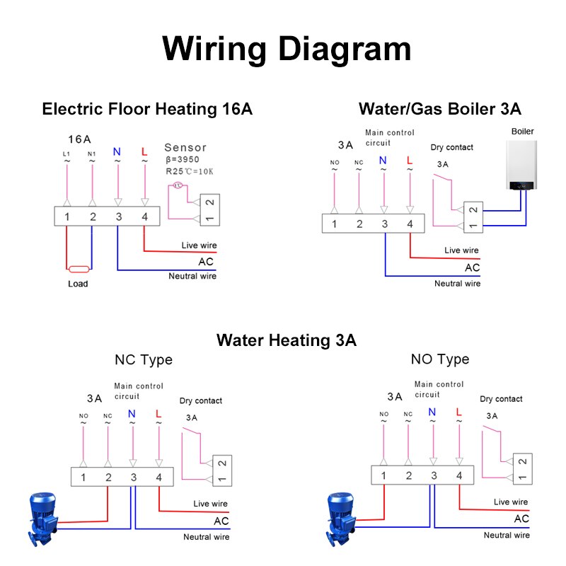 Tuya smart life wifi termostat temperaturregulator til vand / elektrisk gulvvarme vand / gaskedel arbejder med google home