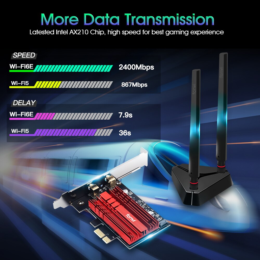 Tri Band 2.4G/5G/6Ghz Wi-Fi 6E Intel AX210 Wireless PCIE Network Card Adapter 802.11AX For Bluetooth 5.2 WiFi Card windows 10 PC