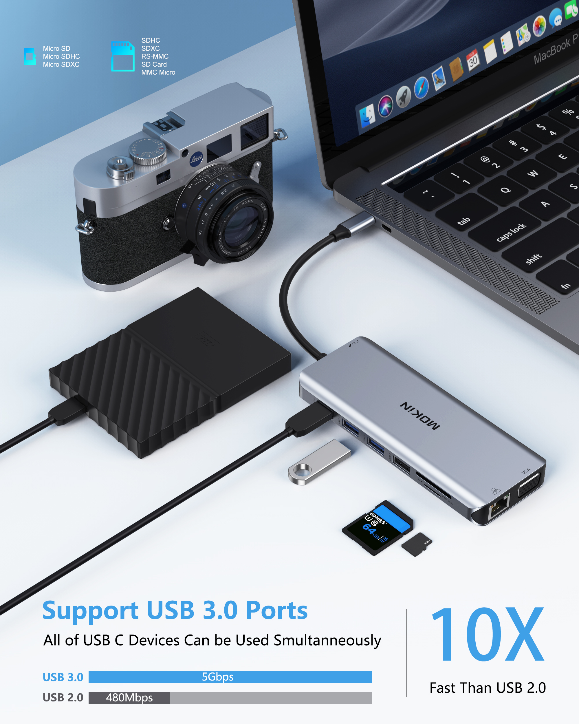 MOKiN-Station d'accueil VGA Gigabit pour touristes, hub USB de type C, 4K 60Hz, 3 USB 3.0 SD/TF, adaptateur PD100W pour MacPlePro Air Dallas M2