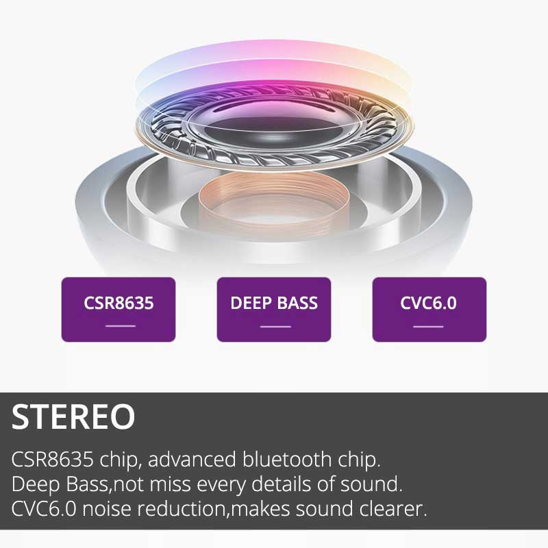 EARDECO słuchawki bezprzewodowe oryginalne magnetyczne sportowe słuchawki Bluetooth słuchawki słuchawki wodoodporne zestaw słuchawkowy stereofoniczny Mic gitara basowa