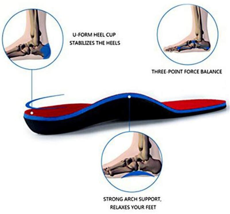 Premium Orthopedic Insoles !! Healthy TOP