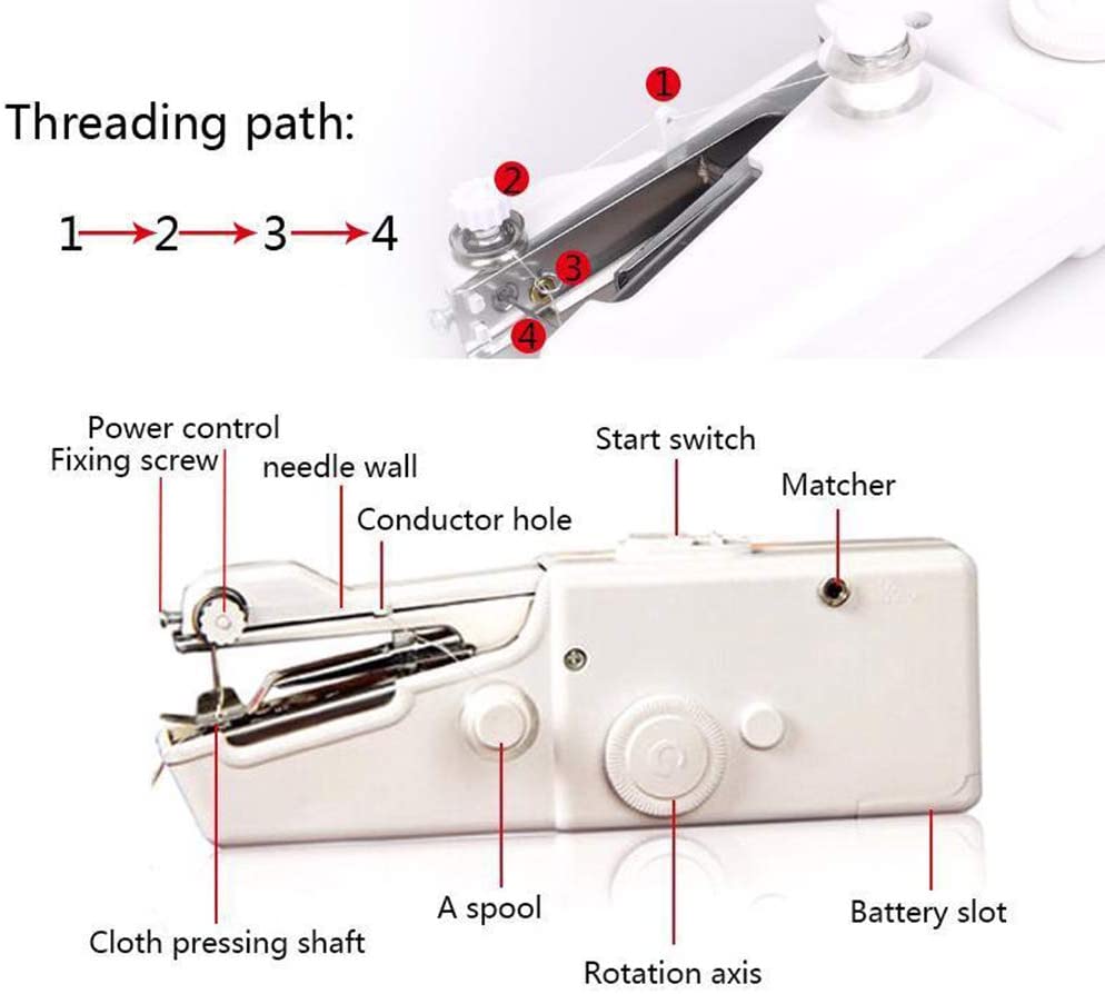 Mini Hand Sewing Machine Sew Needlework Cordless Clothes Fabrics Pink White Portable Mini Sewing Machine With Sewing Kits