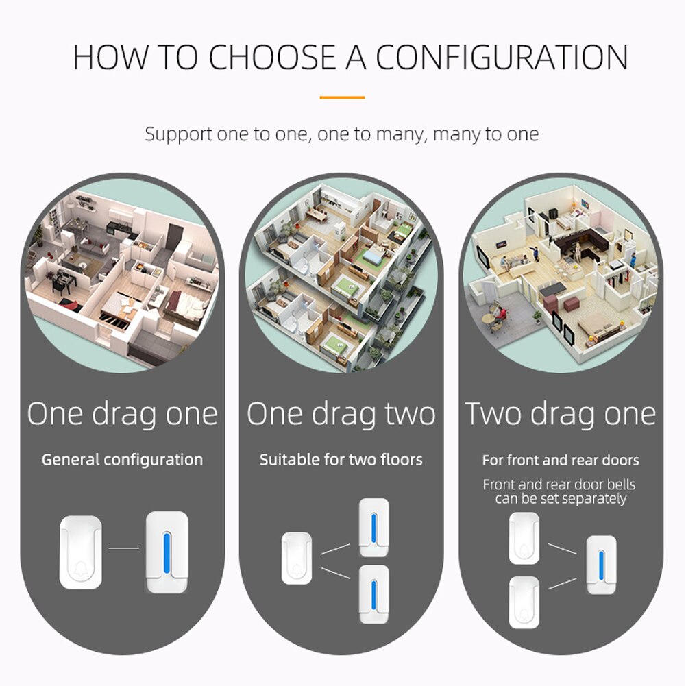 ML-A2 Self Powered Wireless Doorbell Waterproof Smart Door Bell 100m Remote US EU Plug Home Security Protection Accessories