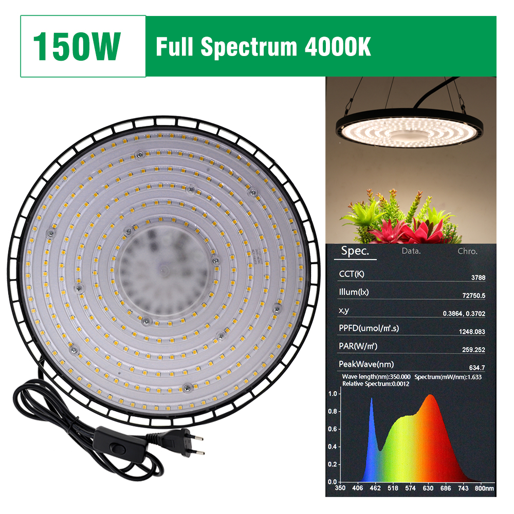 Luz LED de cultivo de espectro completo, 380-780nm, luz solar imitada, luz de cultivo de plantas para flores hidropónicas, plántulas, suculentas.: Blanco