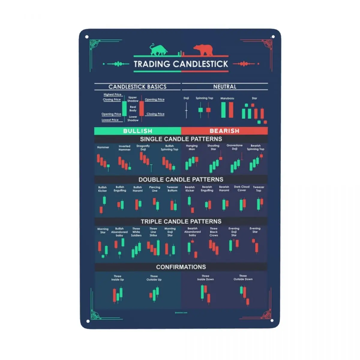 Kandelaarpatronen Voor Handelaren Metaal Tin Teken Rechthoek Op Maat Gemaakte Voorraad Handelsborden Plaques Poort Tuin Bars Muur Kunst Decor: 40x30 cm / Roodachtig Oranje