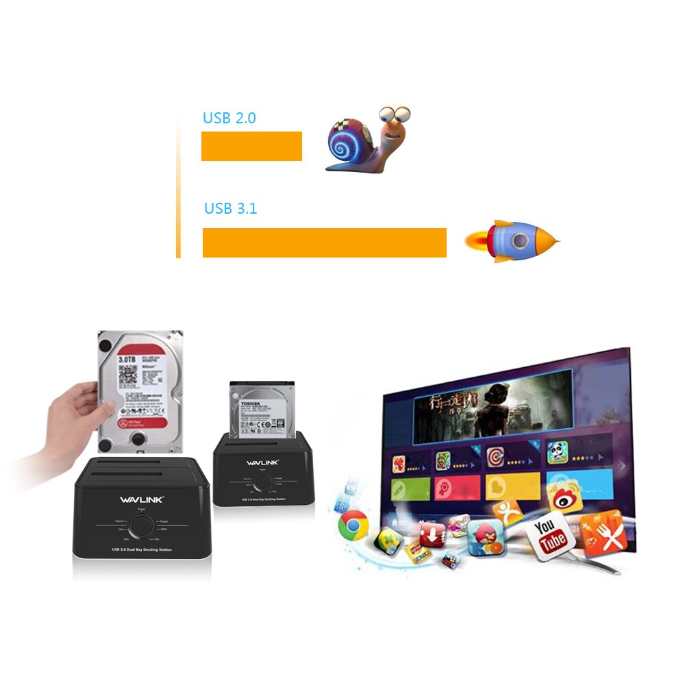 Wavlink Usb C 3.1 Naar Sata Dual Bay Externe Harde Schijf Docking Station Voor 2.5/3.5 "Hdd/ ssd Offline Kloon/Backup/Uasp Functies