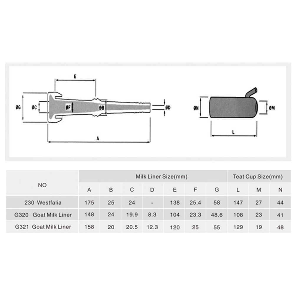4 Uds. Forros de ordeño de silicona blanca para máquina de ordeño de ovejas herramientas de accesorios DIY para piezas de cabra vaca Kit de granja